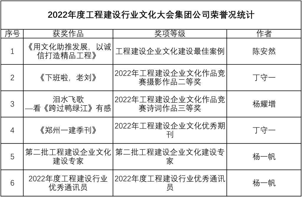 &#20048;&#40060;&#25163;&#26426;&#30331;&#24405;&#20837;&#21475;&#45;&#20048;&#40060;&#65288;&#20013;&#22269;&#65289;